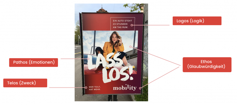 Das Mobility Plakat Beispiel zeigt Pathos, Logos und Ethos