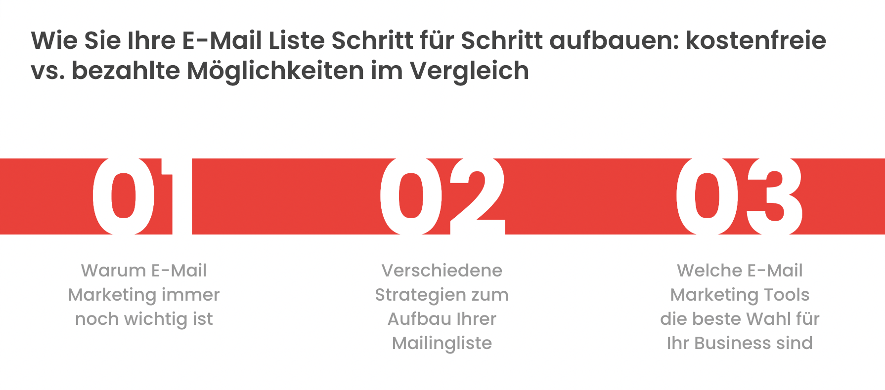 E-Mail-Serie-Ueberblick1.png