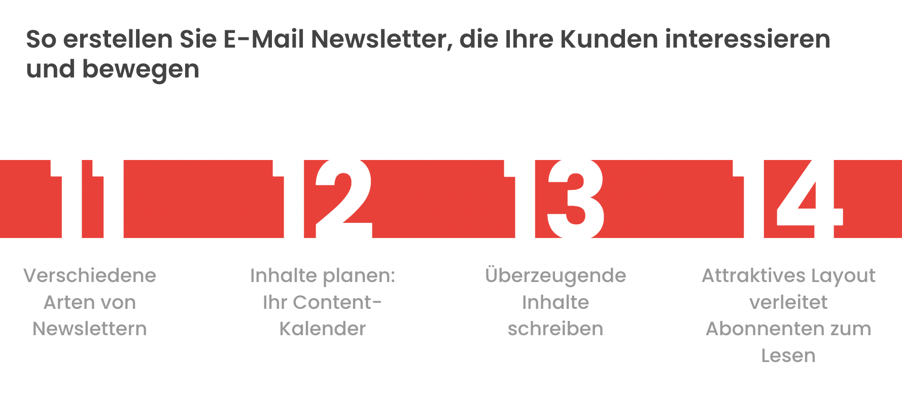 E-Mail-Serie-Ueberblick4.png