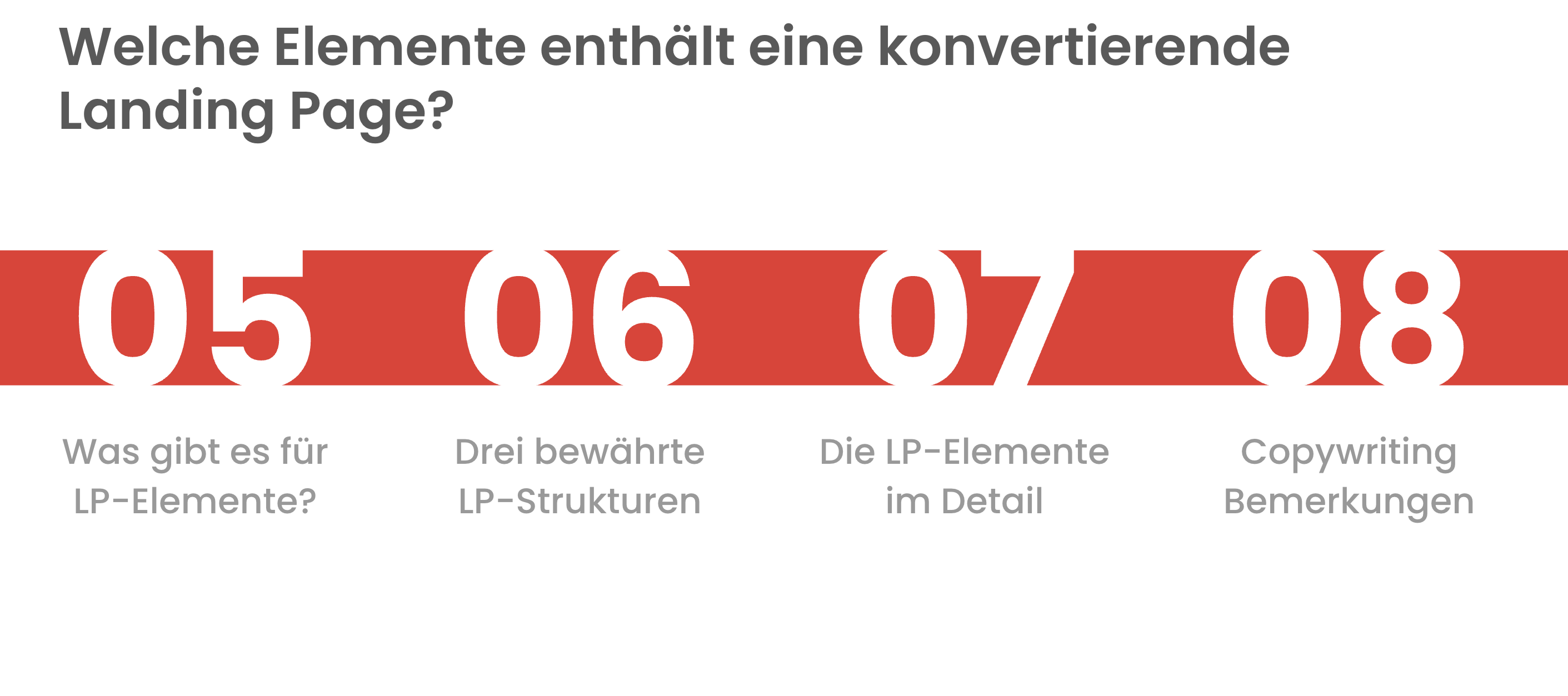 Inhaltsverzeichnis Kapitel 5-8 der Kurs