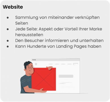 Merkmale Webseite