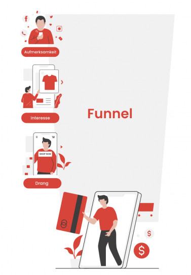 Wissenspaket-04-Landing-Pages-01-Funnel-Prinzip.png